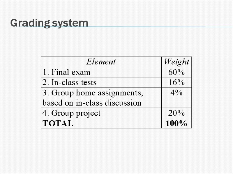 Grading system